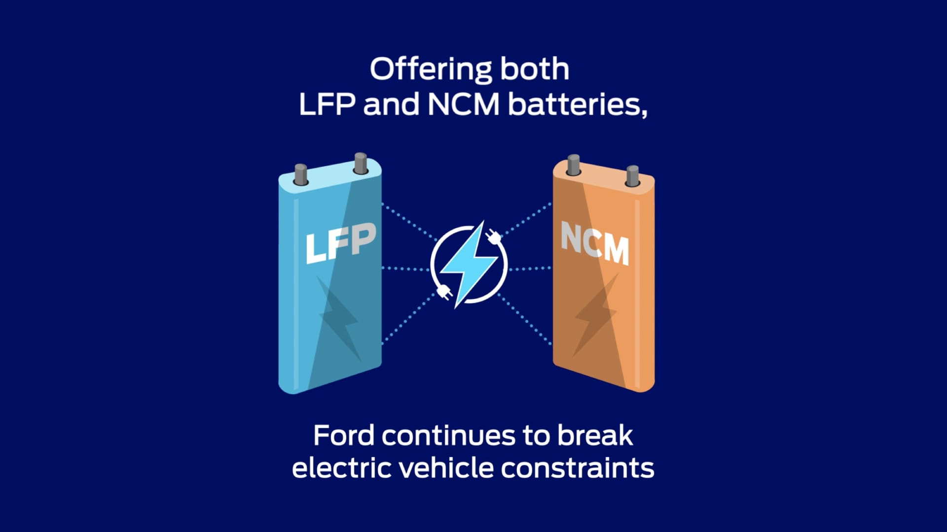 Ford's Affordable EV Comeback Starts Here. But Not Without Controversy